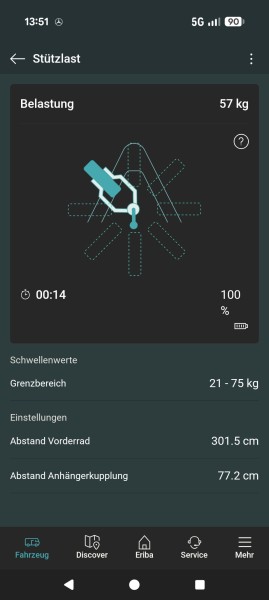 E-Load Stützlastsensor digital