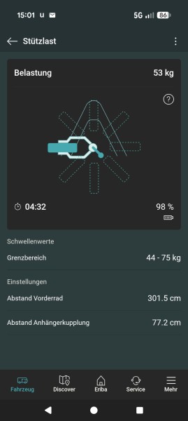 E-Load Stützlastsensor digital